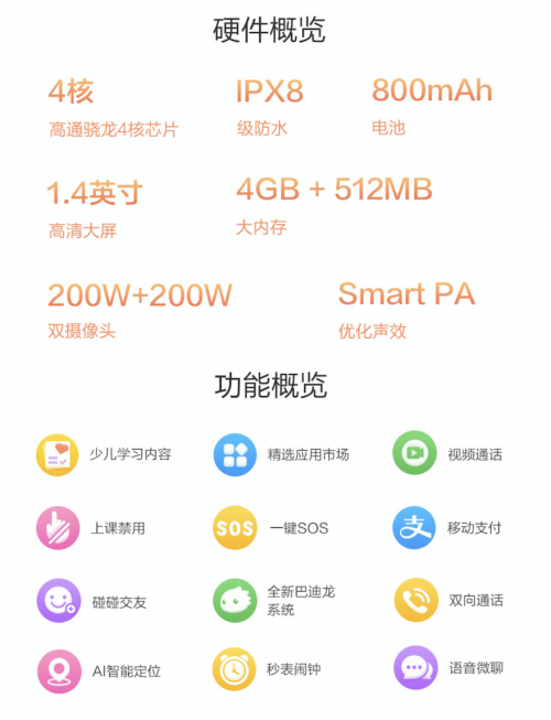 黑科技兒童手表擔(dān)當(dāng)：360兒童手表P1發(fā)布僅售599元