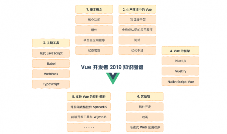 英科特采用Wyn Enterprise對(duì)接Infor ERP，實(shí)現(xiàn)數(shù)據(jù)可視化分析