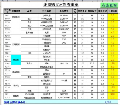 勤哲EXCEL服務(wù)器構(gòu)建企業(yè)倉儲庫存管理信息化平臺