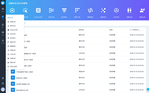 易觀方舟V4.3發(fā)布， 智能埋點治理、智能指標監(jiān)控等亮點功能，讓運營更安全、更簡單、更高效