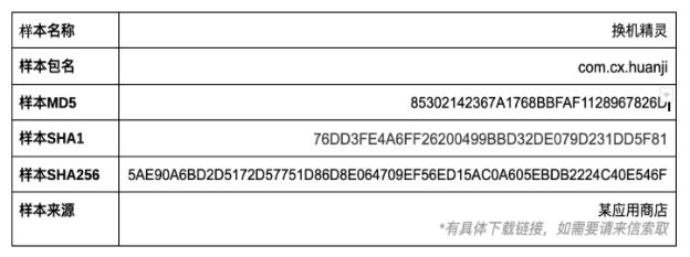 Trustlook深度揭露插件化技術(shù)在新黑產(chǎn)生態(tài)中的濫用