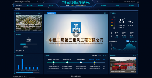 金茂天津東麗成湖C1地塊項(xiàng)目智慧工地應(yīng)用實(shí)踐