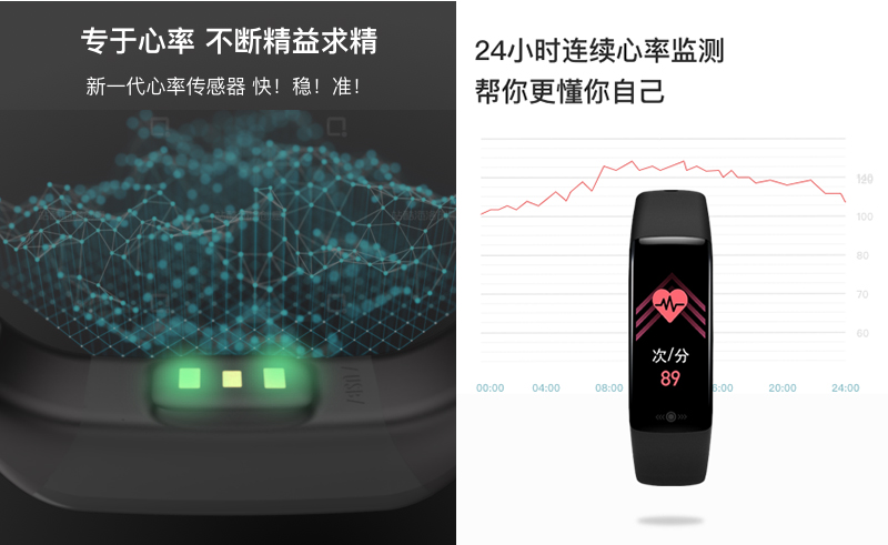 樂心手環(huán)5S火爆上市，專于心率，體驗(yàn)感全面升級