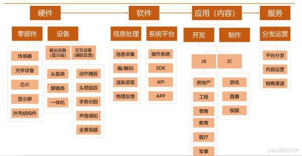 中國最大的全息云兩年盈利1.6億元，Wimi微美云息赴美IPO納斯達(dá)克