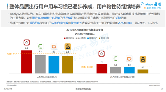 數(shù)據(jù)顯示這個時間段出行最不安全 女性夜間出行到底應(yīng)該怎么選？