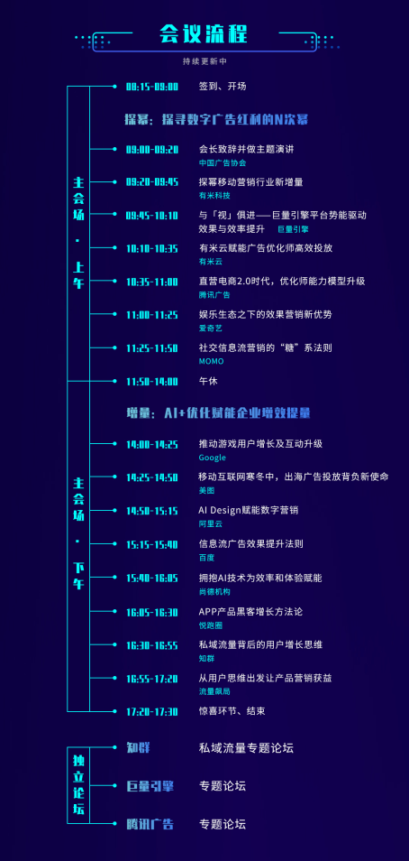 匯聚用戶增長專家，廣告行業(yè)頂尖會議為你解析流量與賣貨