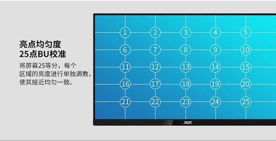 專家色彩！U27P1U顯示器為你打開真彩新視界！