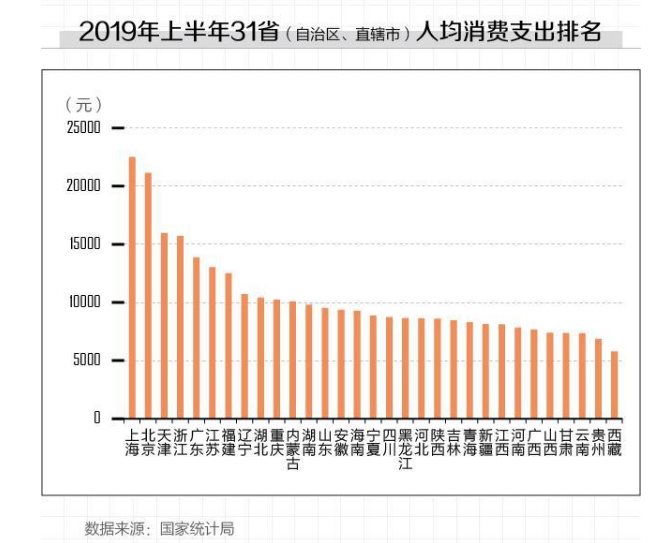 漫道金服子公司寶付促進(jìn)消費(fèi)金融“場景化”，助力消費(fèi)升級