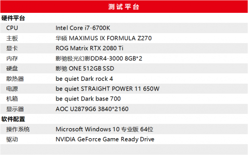 至幀感受，RTX 2080 SUPER芯體驗(yàn)