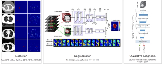 Matrix Ai (MAN)披露全新生態(tài)發(fā)展規(guī)劃 開啟2.0新航程