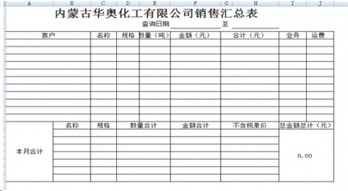 勤哲Excel服務(wù)器做化工企業(yè)管理系統(tǒng)