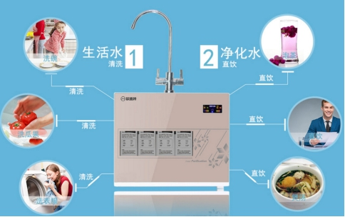 凈水器哪個(gè)牌子好 智能凈水器有哪些智能