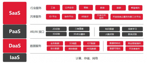 亮風(fēng)臺(tái)合作南方日?qǐng)?bào)，開啟AR報(bào)網(wǎng)融合新勢(shì)態(tài)