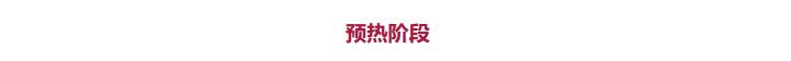 知乎邀請(qǐng)郎朗和一起學(xué)堂,打造2000+微信群直播在線教你彈鋼琴