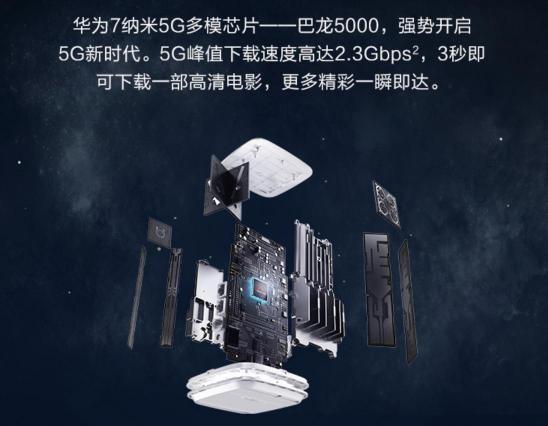 國內(nèi)首款支持5G全網(wǎng)通路由器 華為5G CPE Pro 國美正式開啟預(yù)約