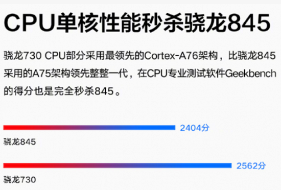 1799元秒殺價(jià)的聯(lián)想Z6和iQOO Neo對(duì)比，網(wǎng)友這樣說