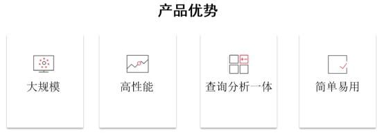 華為云ModelArts與圖引擎聯(lián)手打造，圖深度學(xué)習(xí)強勢落地！