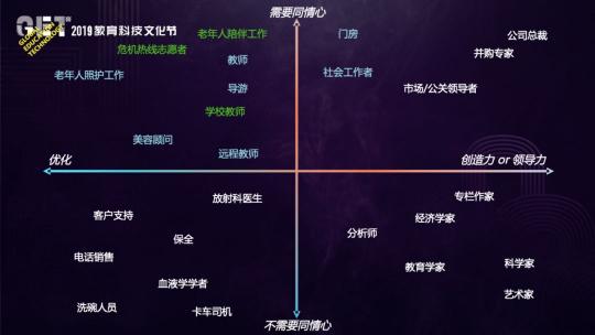 容聯(lián)：AI賦能教育的“非凡之路”