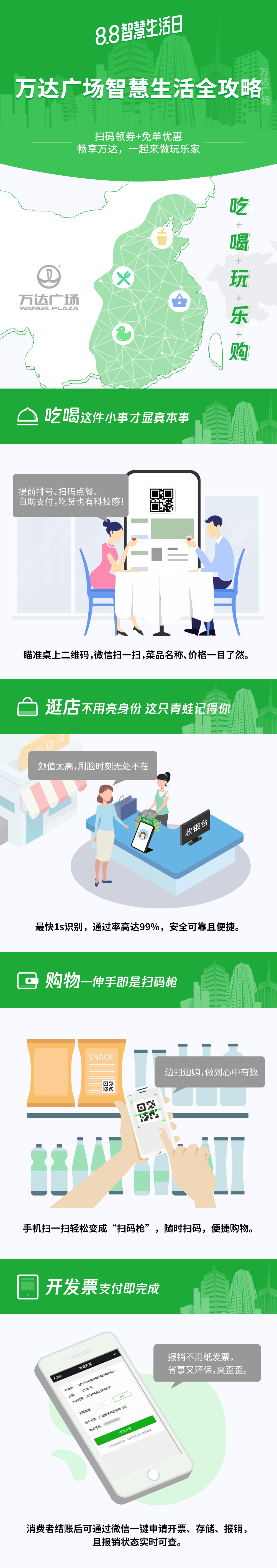 微信支付8.8智慧生活日登陸萬達(dá) 全國88家萬達(dá)廣場推出多重優(yōu)惠