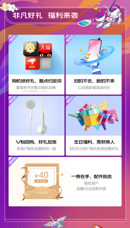 vivo 818“非凡有實利”，開門紅優(yōu)惠超給力