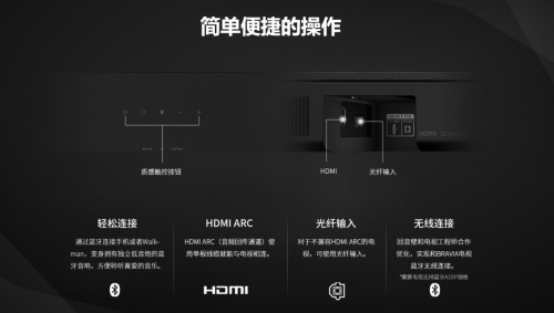 整體設(shè)計簡約 索尼HT-S350回音壁讓家居空間更簡潔、清新