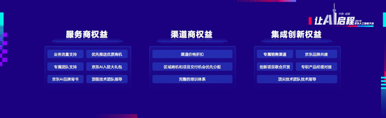 生態(tài)伙伴招募，京東AI“煉金計劃”開啟人工智能共生時代