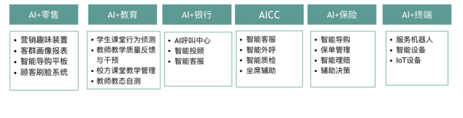 竹間智能CEO簡仁賢入選創(chuàng)新人才推進計劃科技創(chuàng)新創(chuàng)業(yè)人才