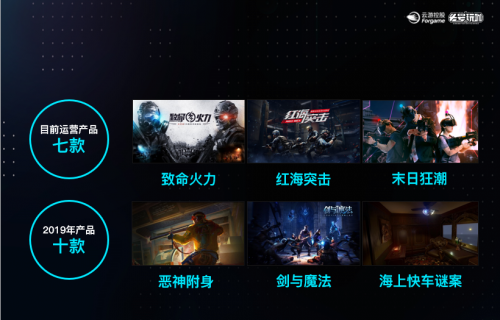 頭號玩咖首度參展ChinaJoy，5G開啟大空間VR時代