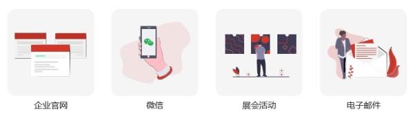 Focussend:2019B2B行業(yè)營銷策略指南