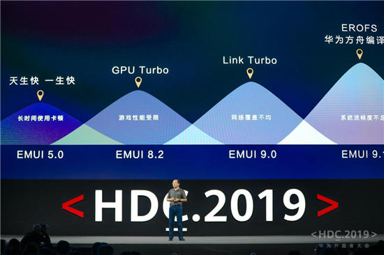 “10”分驚喜！EMUI10今日發(fā)布，升級計劃曝光