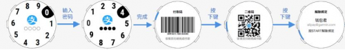 Garmin新增支付寶功能，跑步真的不用帶手機(jī)了！