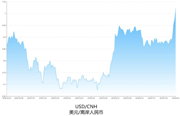 物聯(lián)網(wǎng)金融助力跨境電商企業(yè) 海云匯榮獲最具價值金融品牌稱號