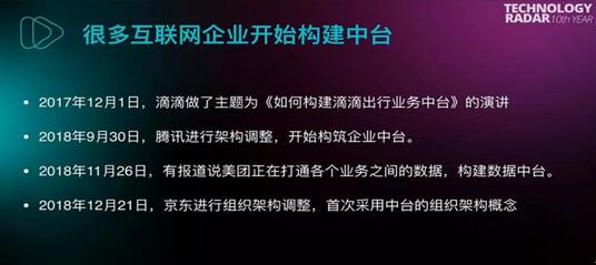 中臺不是一陣風，誰是真正的中臺？