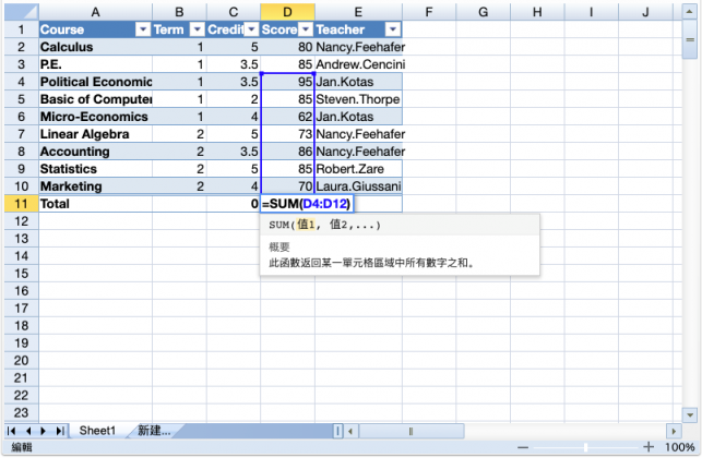 SpreadJS 純前端表格控件 V12.2 發(fā)布更新，六大功能特性