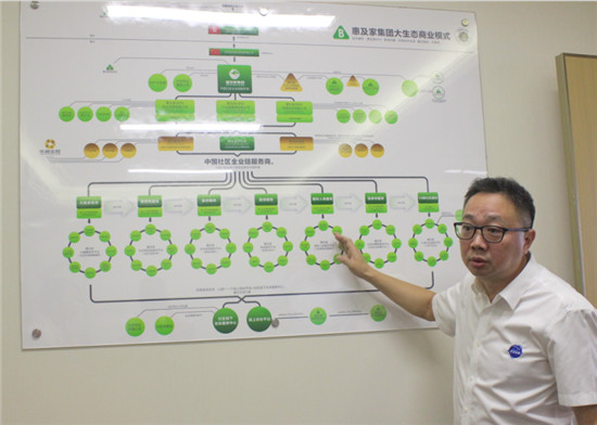 惠及家集團(tuán)與北斗惠健康科技、西部精英金融達(dá)成戰(zhàn)略合作