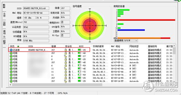 覆蓋你的需求空間：熱門(mén)高性能智慧分布式路由pk