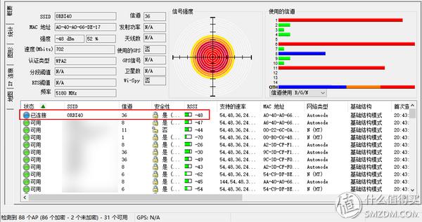 覆蓋你的需求空間：熱門(mén)高性能智慧分布式路由pk