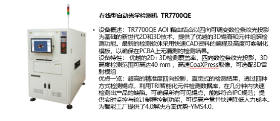 智能工廠第一波:NEPCON ASIA亞洲電子展帶你了解自動化技術(shù)的魅力