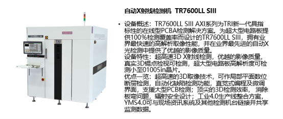 智能工廠第一波:NEPCON ASIA亞洲電子展帶你了解自動化技術(shù)的魅力