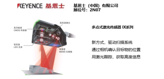 智能工廠第一波:NEPCON ASIA亞洲電子展帶你了解自動化技術(shù)的魅力