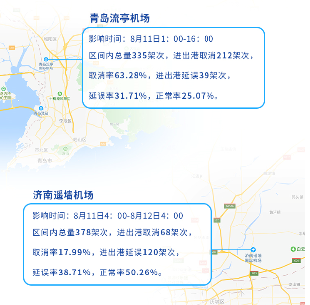 航班管家與彩云天氣共同發(fā)布臺風(fēng)“利奇馬”機(jī)場航班影響報(bào)告