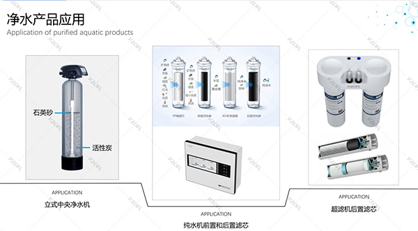 如何做好凈水市場(chǎng)？凱菲勒凈水器談經(jīng)銷(xiāo)商經(jīng)營(yíng)盲點(diǎn)