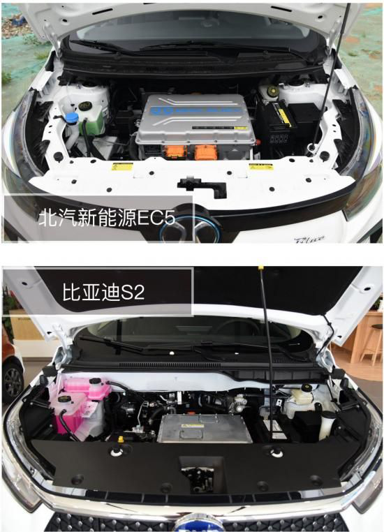 三電硬核比拼，北汽新能源EC5領(lǐng)先比亞迪S2