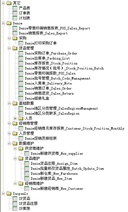 勤哲Excel服務(wù)器做企業(yè)訂單管理系統(tǒng)