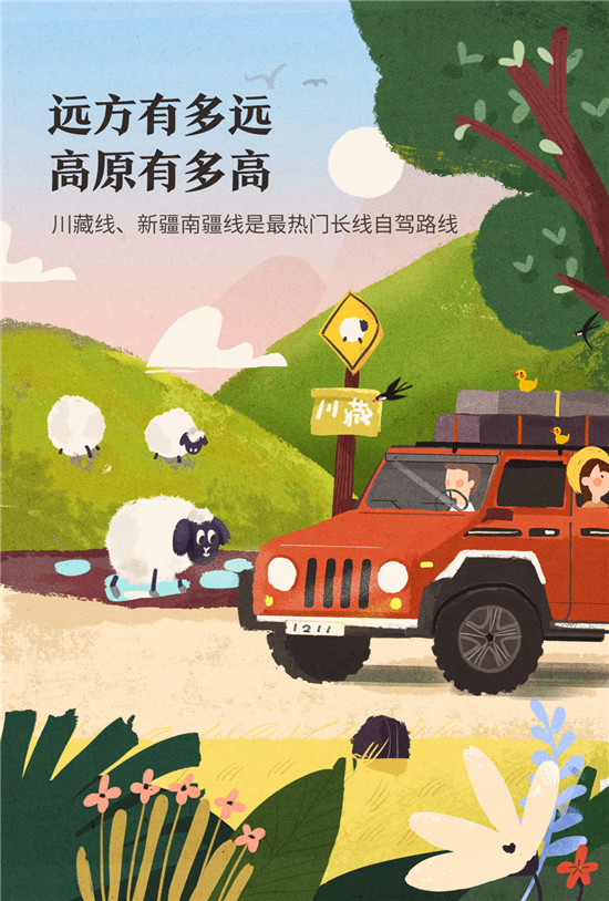 車輪與途牛聯(lián)合發(fā)布2019上半年自駕游報告 西部自駕游川藏線最熱門