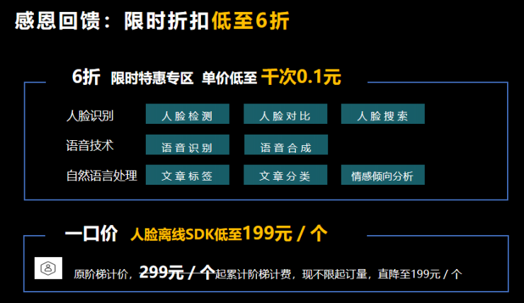 AI界的閃耀光芒！硬核EasyDL引領(lǐng)企業(yè)智能化轉(zhuǎn)型浪潮