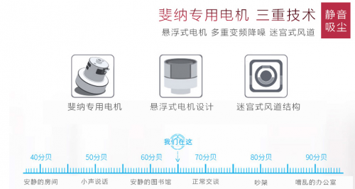 吸塵器哪個牌子好？清潔領軍品牌盡顯德國工藝