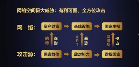 沈昌祥院士確認出席2019世界計算機大會并發(fā)表主題演講