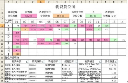 勤哲Excel服務(wù)器做印刷企業(yè)管理系統(tǒng)ERP