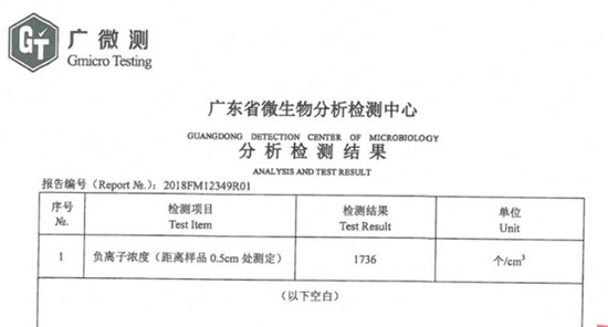 長久佩戴更舒適 YOUDY佑今防藍光眼鏡體驗